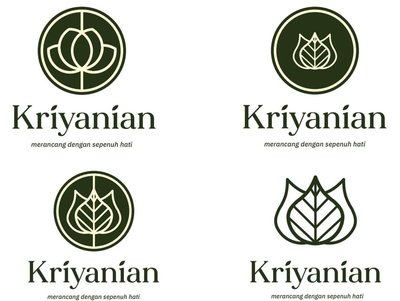 Trademark Kriyanian