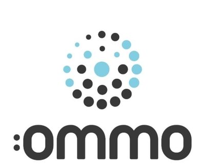 Trademark : OMMO + LOGO