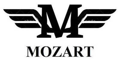 Trademark MOZART + LOGO
