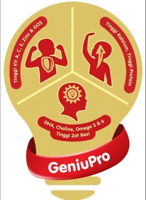 Trademark GeniuPro + Logo (plus ingredient)