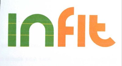 Trademark Infit