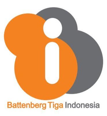 Trademark BATTENBERG TIGA INDONESIA