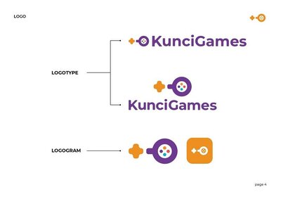 Trademark KunciGames