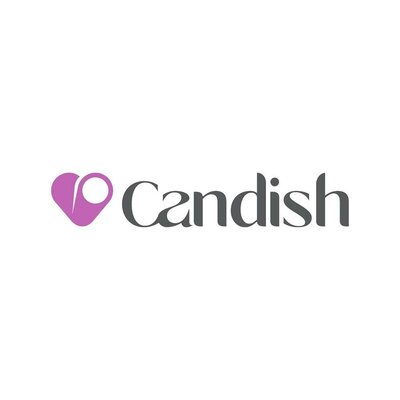 Trademark CANDISH