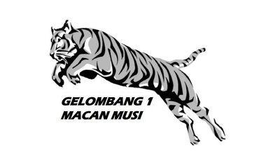 Trademark GELOMBANG 1 MACAN MUSI + LUKISAN