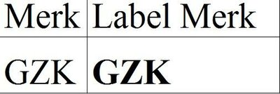 Trademark GZK