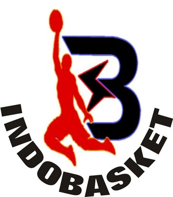 Trademark INDOBASKET & Lukisan