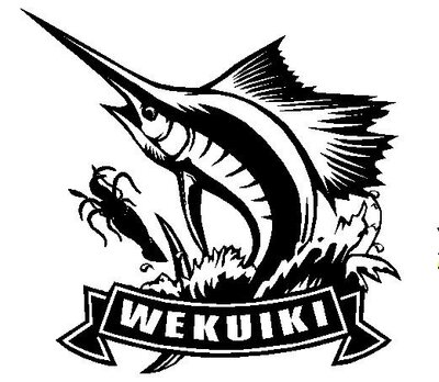 Trademark WEKUIKI