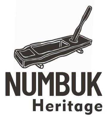 Trademark NUMBUK Heritage