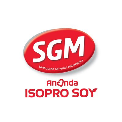 Trademark SGM Ananda ISOPRO SOY dan LUKISAN