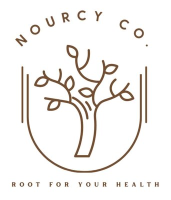 Trademark NOURCY CO. ROOT FOR YOUR HEALTH