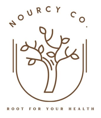 Trademark NOURCY CO. ROOT FOR YOUR HEALTH