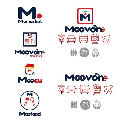 Trademark Moovon