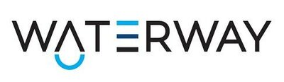 Trademark WATERWAY + LOGO