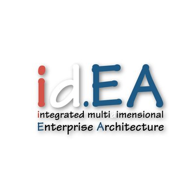 Trademark integrated multidimensional Enterprise Architecture (id.EA)