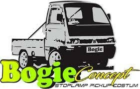 Trademark BogieConcept