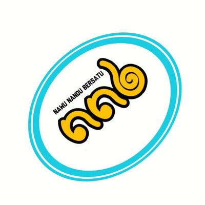 Trademark NAWU NANDU BERSATU + LOGO