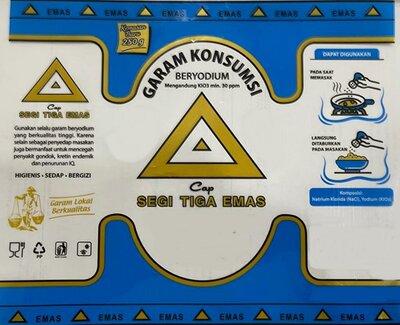 Trademark SEGI TIGA EMAS dan Lukisan