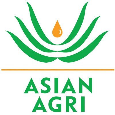 Trademark ASIAN AGRI + LOGO