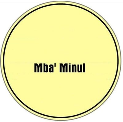 Trademark Mbak Minul + Lukisan