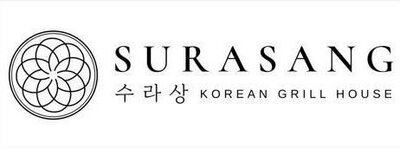 Trademark SURASANG KOREAN GRILL HOUSE & Lukisan