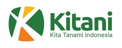 Trademark KITANI (KITA TANAMI INDONESIA) dan Lukisan