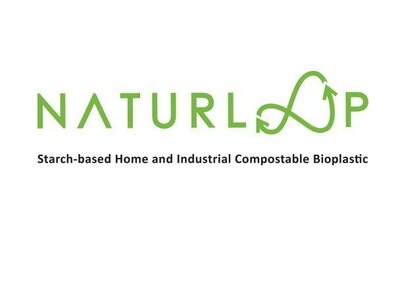 Trademark NATURLOOP