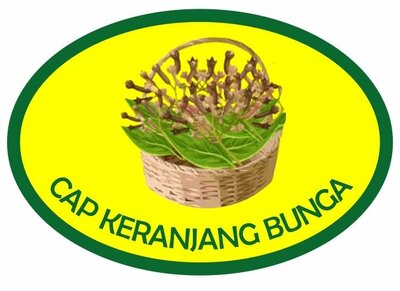 Trademark CAP KERANJANG BUNGA + LUKISAN