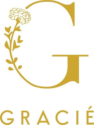 Trademark GRACIE & Lukisan
