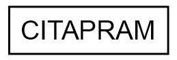 Trademark CITAPRAM