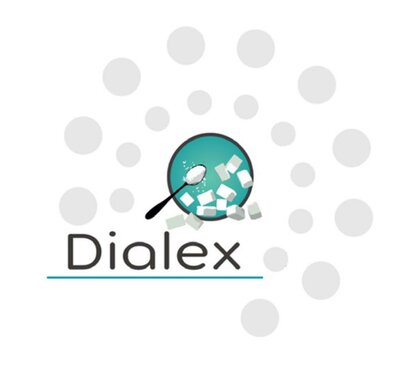 Trademark Dialex + Lukisan