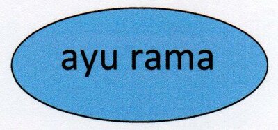 Trademark Ayu Rama