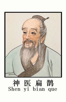 Trademark SHEN YI BIAN QUE dan Lukisan