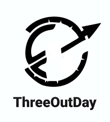 Trademark THREEOUTDAY & Lukisan