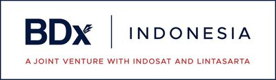 Trademark BDX INDONESIA A JOINT VENTURE WITH INDOSAT AND LINTASARTA