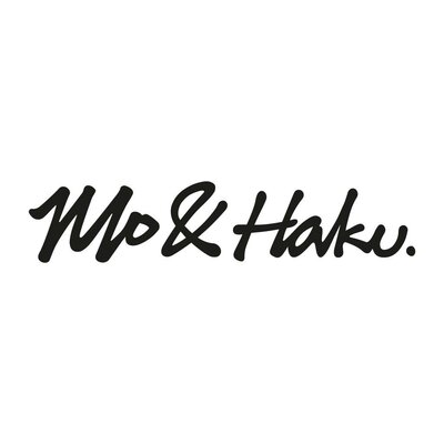 Trademark Mo & Haku