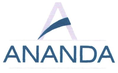 Trademark ANANDA + Logo