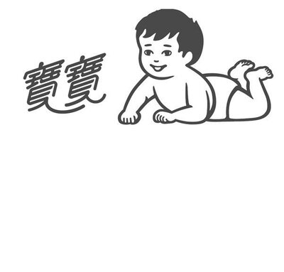 Trademark BAO BAO DAN LUKISAN BAYI