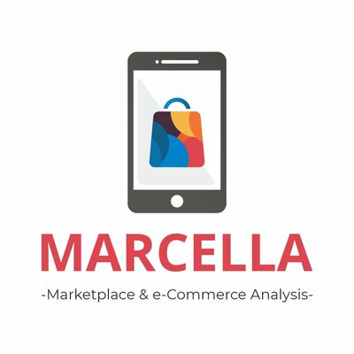 Trademark Marcella