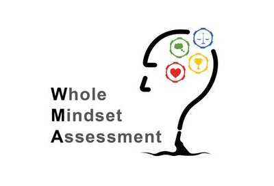 Trademark WHOLE MINDSET ASSESSMENT