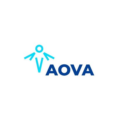 Trademark AOVA