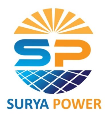 Trademark SURYAPOWER