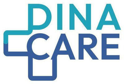Trademark DINACARE