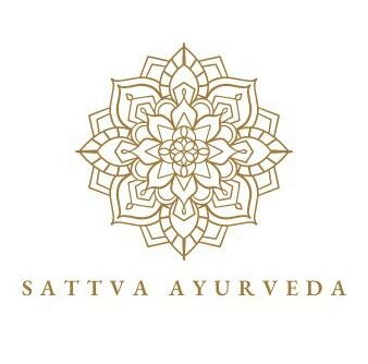 Trademark LOGO + SATTVA AYURVEDA