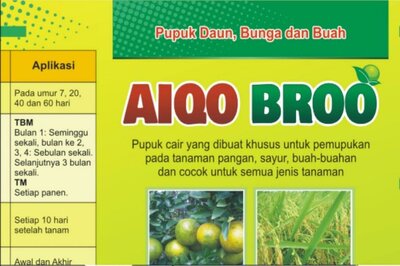 Trademark AIQO BROO