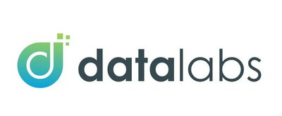 Trademark datalabs + Logo