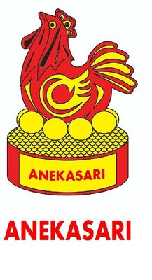 Trademark ANEKASARI dan Lukisan