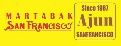 Trademark AJUN SANFRANCISCO