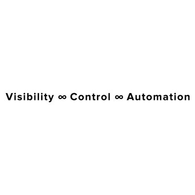 Trademark Visibility ∞ Control ∞ Automation