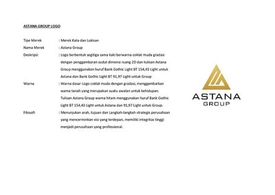 Trademark ASTANA GROUP